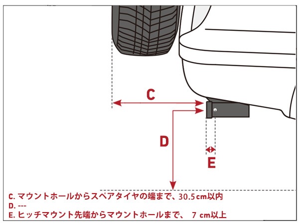 YAKIMA ヤキマ サイクルキャリア シングルスピード バイクラック サイクルラック 1台積載 8002481 2インチ、1.25インチ角対応