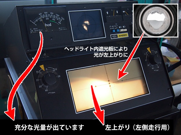 DEPO 正規品】トヨタ プリウス30系 後期用 ZVW30 ヘッドライト ヘッド