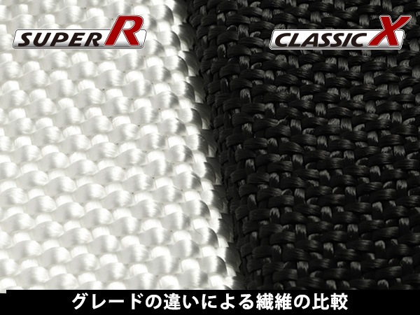 【GOODYEAR 正規品】グッドイヤー スノーソックス 布製 タイヤチェーン CLASSIC X / XXLサイズ