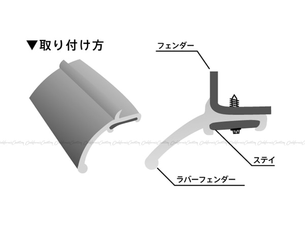 FLEX LINE 正規品】汎用 ラバーフェンダー 2インチワイド 約5cm幅