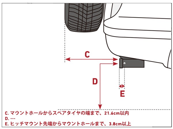 YAKIMA ヤキマ ホールドアップEVO/1.25インチ バイクラック サイクル