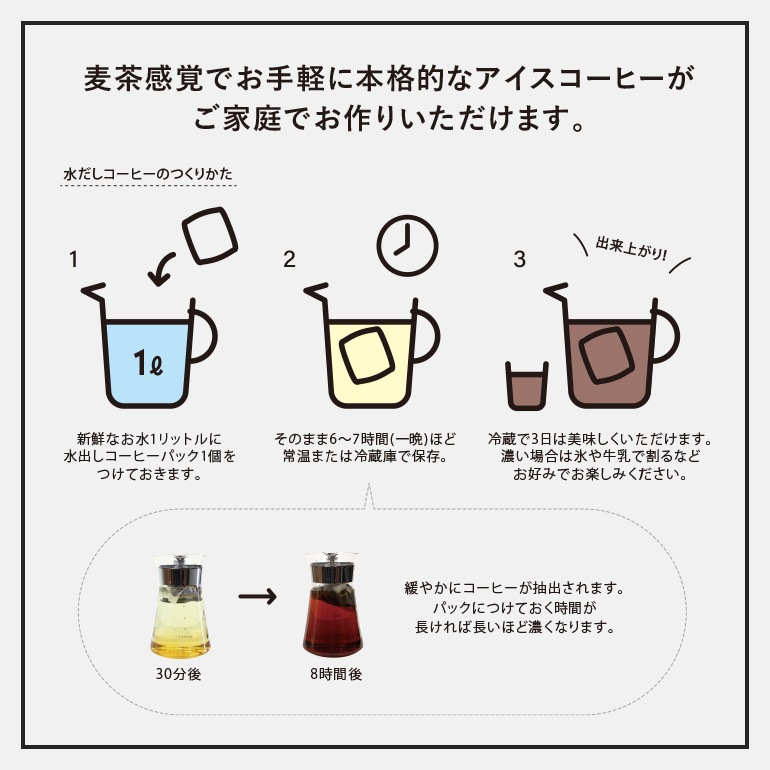 プシプシーナ珈琲｜水だしコーヒー