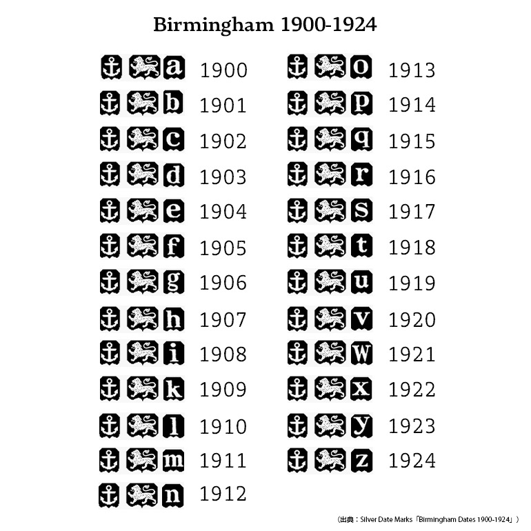 【1918】SILVER COIN PURSE