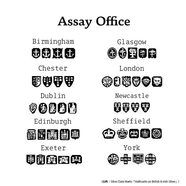 【1957】9k Gold Carnelian Signet Ring