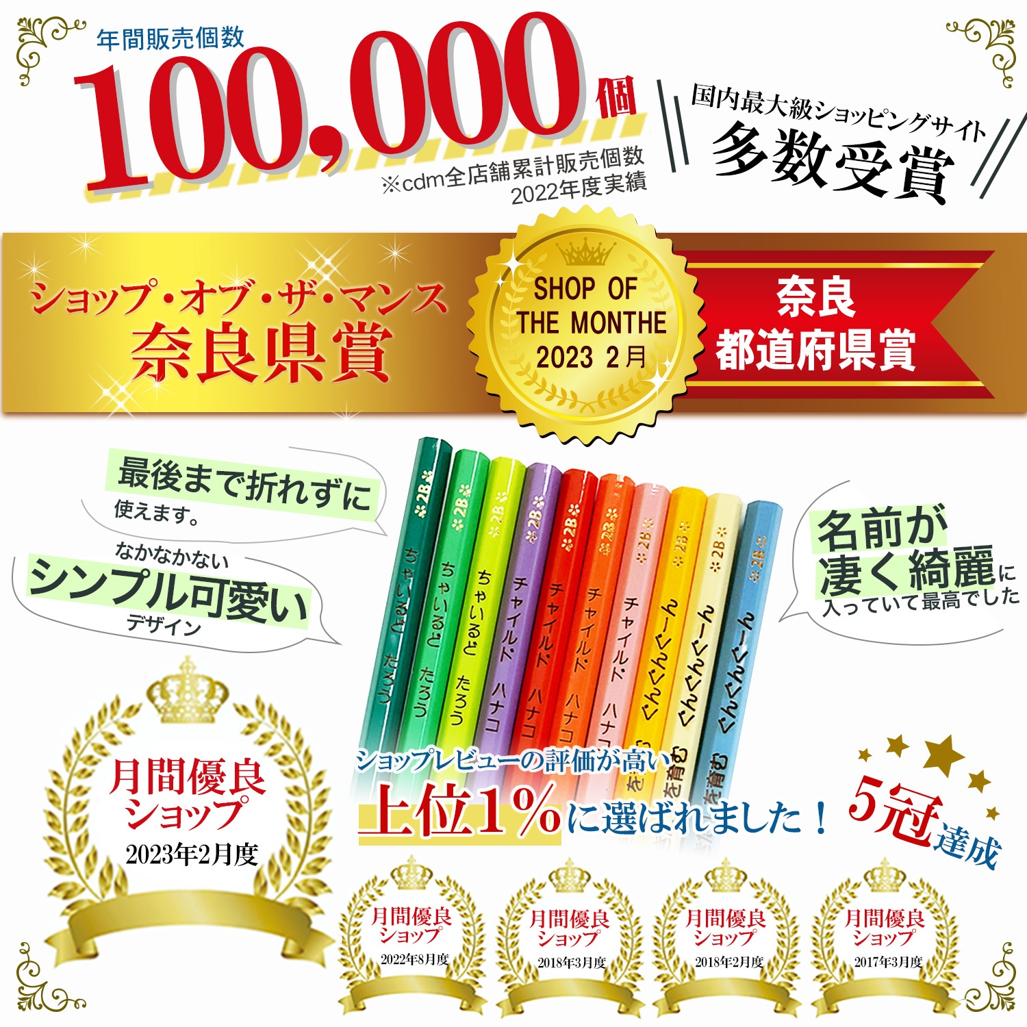 名入れ 鉛筆 書きやすい きれいな 鉛筆 ぐんぐんぐーん 選べる