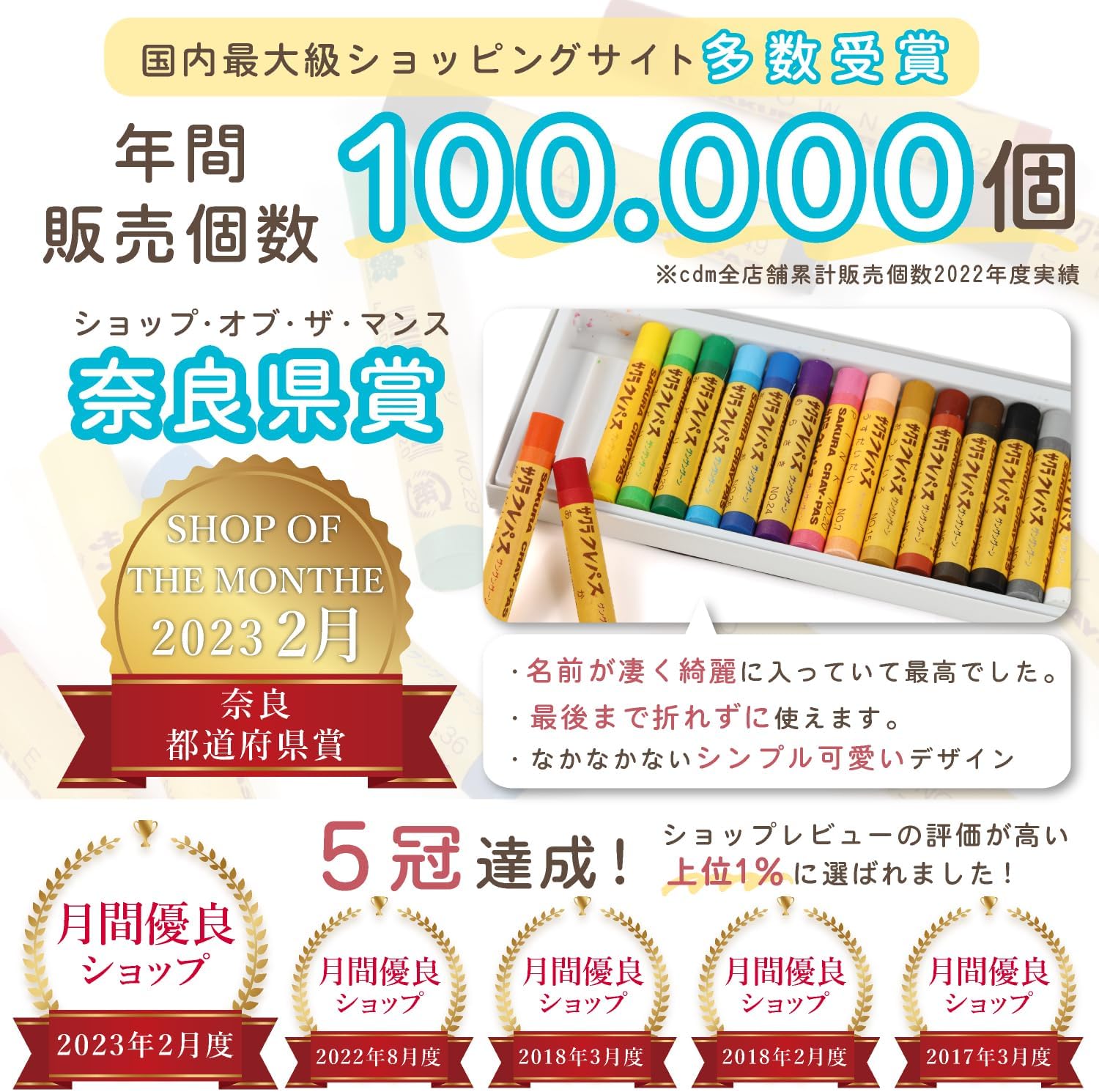 ☆マイネーム入り☆ サクラ クレパス 紙箱バンド付 太巻20色 LP20Rの