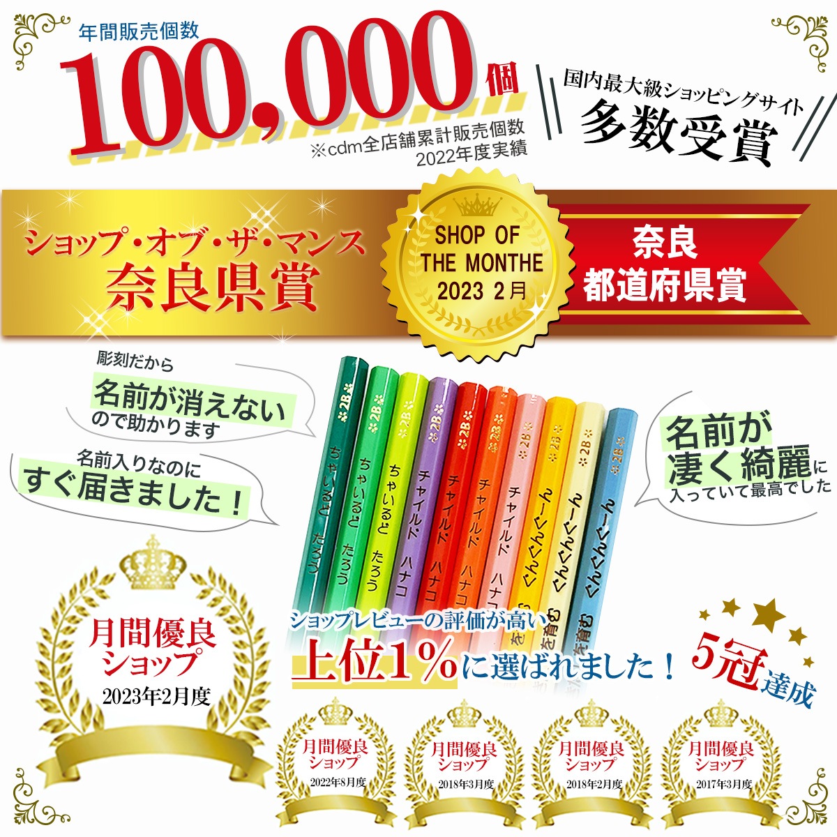 色鉛筆 △サンスター文具 ちいかわ<br>かきかた鉛筆 六角軸 硬度2B