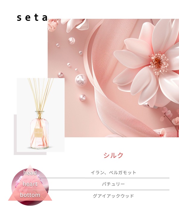 カルバリーネ CARBALINE リードディフューザー 500ml [全8種] | すべて