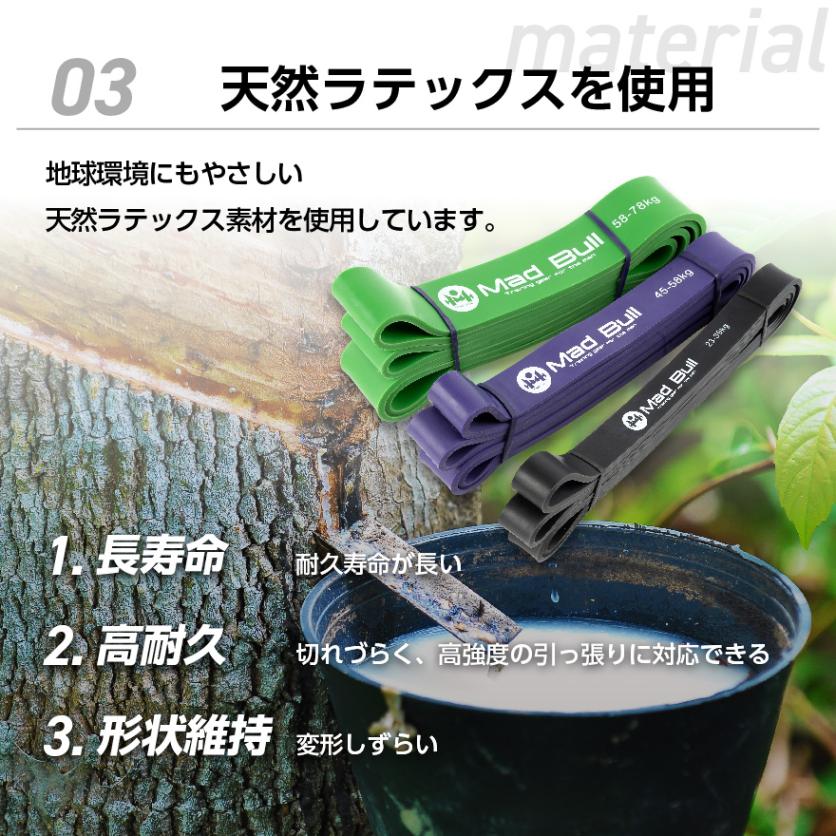 トレーニング用具セット ボール・マット・バンド トレーニング用具セット ボール・マット・バンド トス
