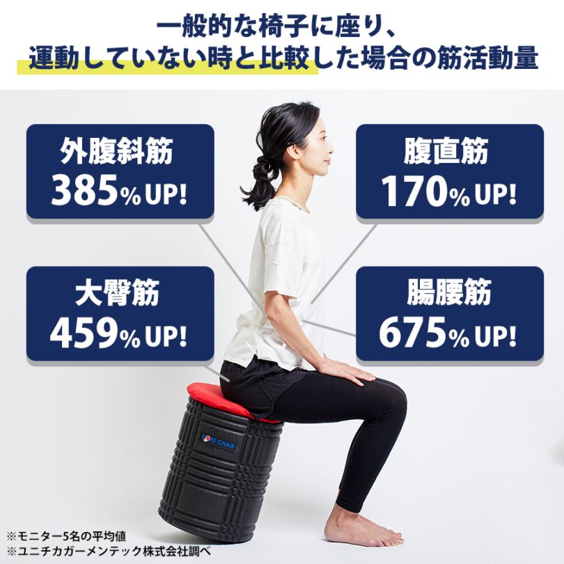セントラルスポーツ監修 コアチェア | セントラルスポーツ株式