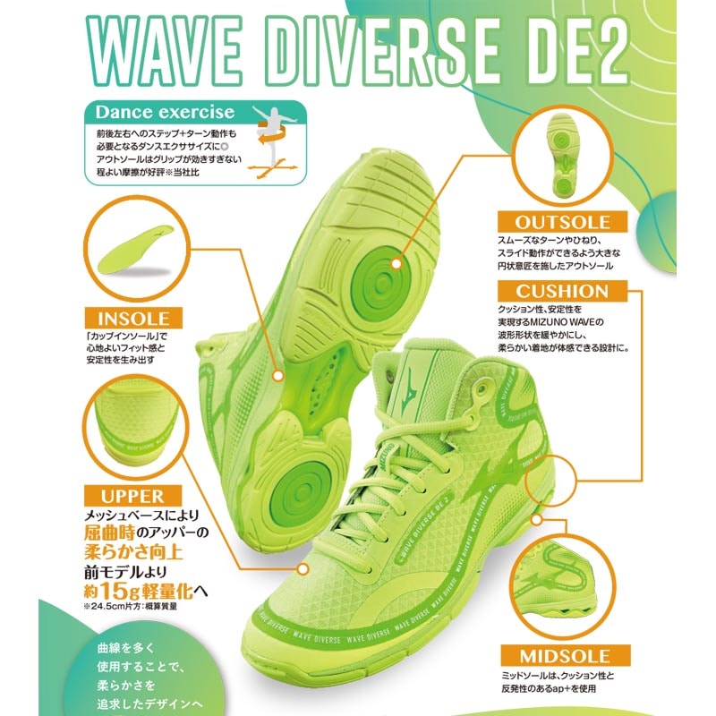 MIZUNO ミズノ ウエーブダイバース リミテッド WAVE DIVERSE DE2