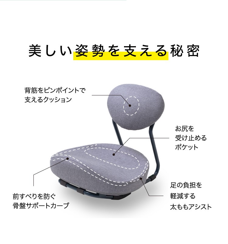 ReSTReTCH（リストレッチ） 開脚チェア ＆MEDICAL（アンドメディカル