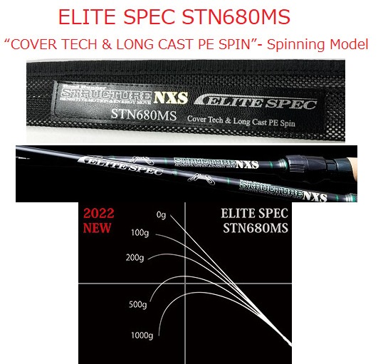 ノリーズロードランナー　STRUCTURE NXS STN650M Road Runner STRUCTURE NXS | BASS | NORIES