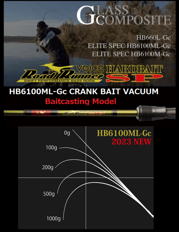 Υ꡼ɥʡVOICEϡɥ٥ȣӣ 饹ݥåȡELITE SPEC HB6100ML-Gc CRANK BAIT VACUUM - Baitcasting Model