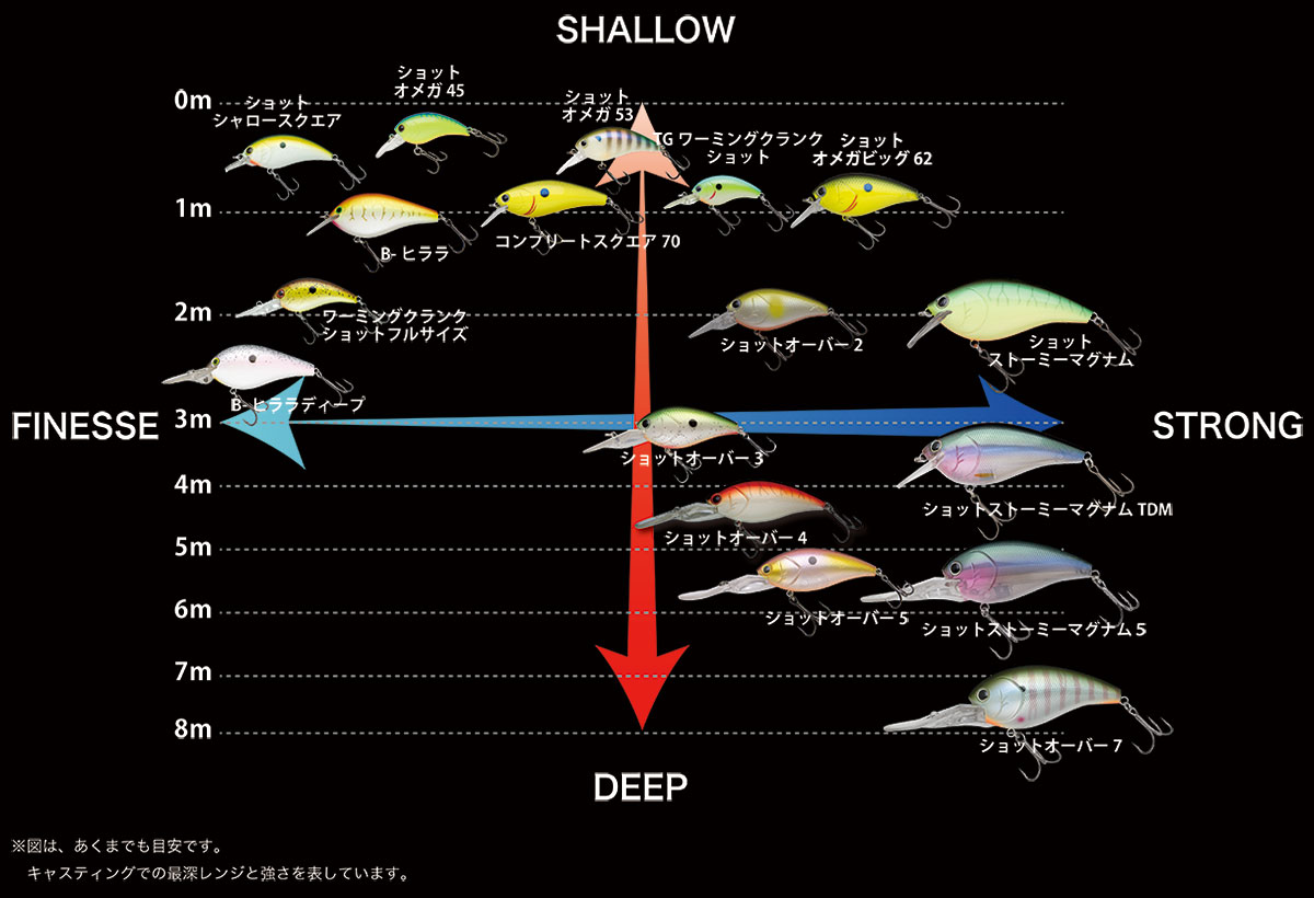�Υ꡼��������å� �����С�5/SHOT OVER5
