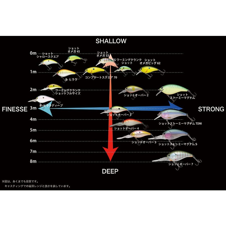 �Υ꡼��������å� �����С�7 SHOT OVER7