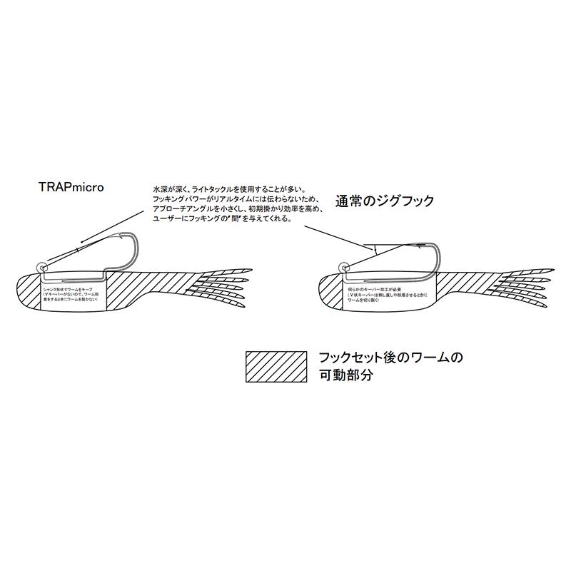 JACKALL / ����å��롡TRAP micro / �ȥ�åץޥ�����