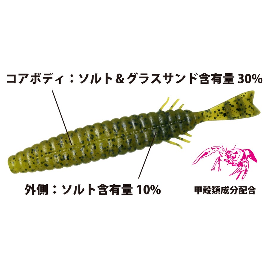 �ǥץ�/deps ���֥륹��������4.7�����