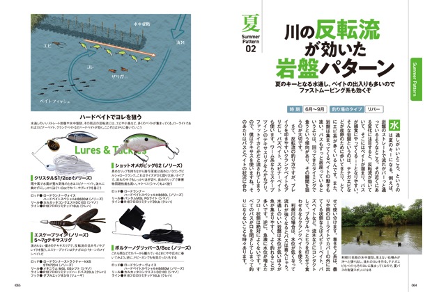 �Ĥ�ͼҡ��ʤ��ܥ�����������Τ����ղƽ��� ��̩�Υӥå��Х��ѥ�����40