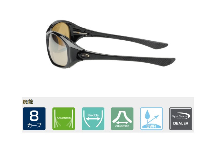 �ݥ����10�ܡ����������ȥޥ����� ���ȥ�� �֥�å�(SWR)�������ѡ��饤�ȥ֥饦��