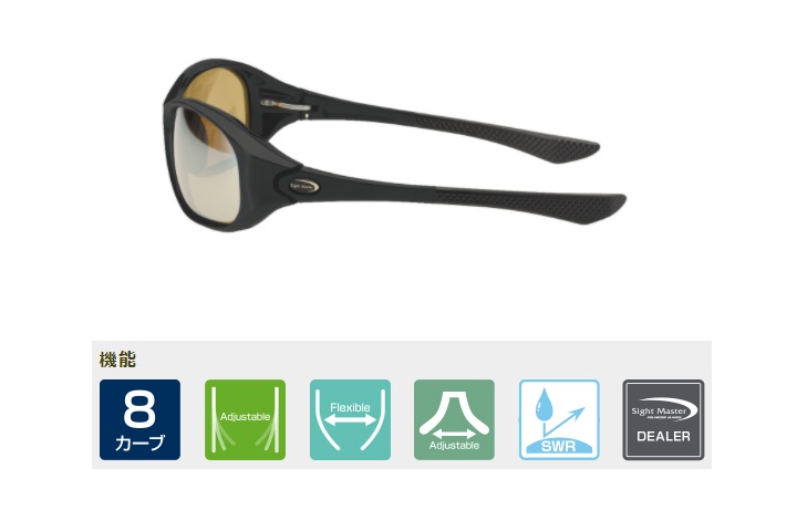 Sight Master/�����ȥޥ����� ���ȥ�� �ޥåȥ֥�å�(SWR)�������ѡ��饤�ȥ��졼