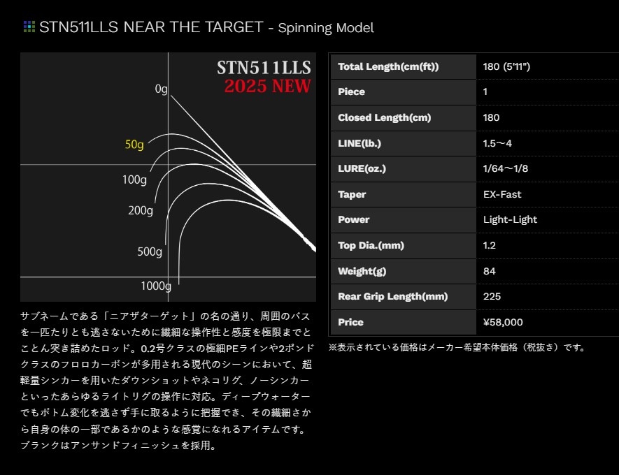 �Υ꡼���������ɥ��ʡ������ȥ饯���㡼NXS��STN511LLS