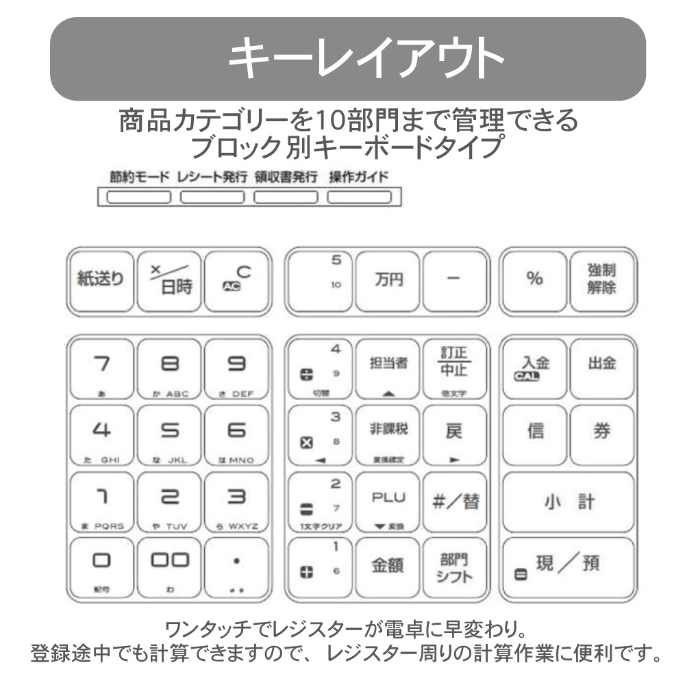 ������ �쥸������ SR-S200 Bluetooth�쥸 ��å�