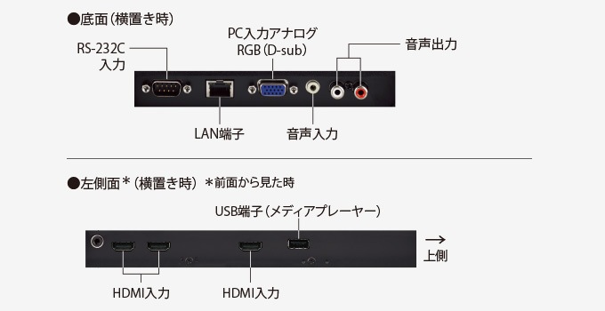 �ڥ��㡼�סۥǥ����륵���͡�����PN-HW431��43�����������