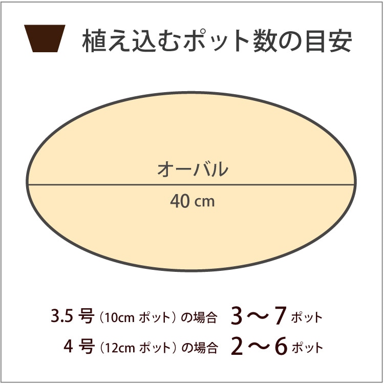 1-4週末限定値下げ　肥松ファットウッド5本合計11.8kg長さ約cm 楽天市場】ダックス プランター 140型 長さ900mmプランター