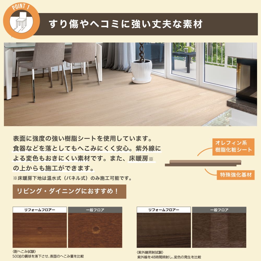 エミランス リフォームフロアー(24枚入) 全7色 ケース　※メーカー直送品・代引き不可