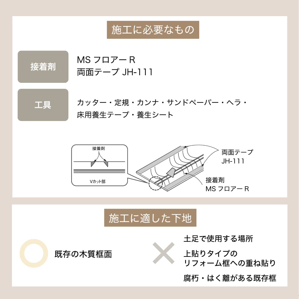 框 かまち 玄関 リフォーム用フローリング 床材 業界最薄 1.5mm厚 日本製 改築 DIY（エミネンス リフォーム框（かまち）全5色 1枚　※メーカー直送品）