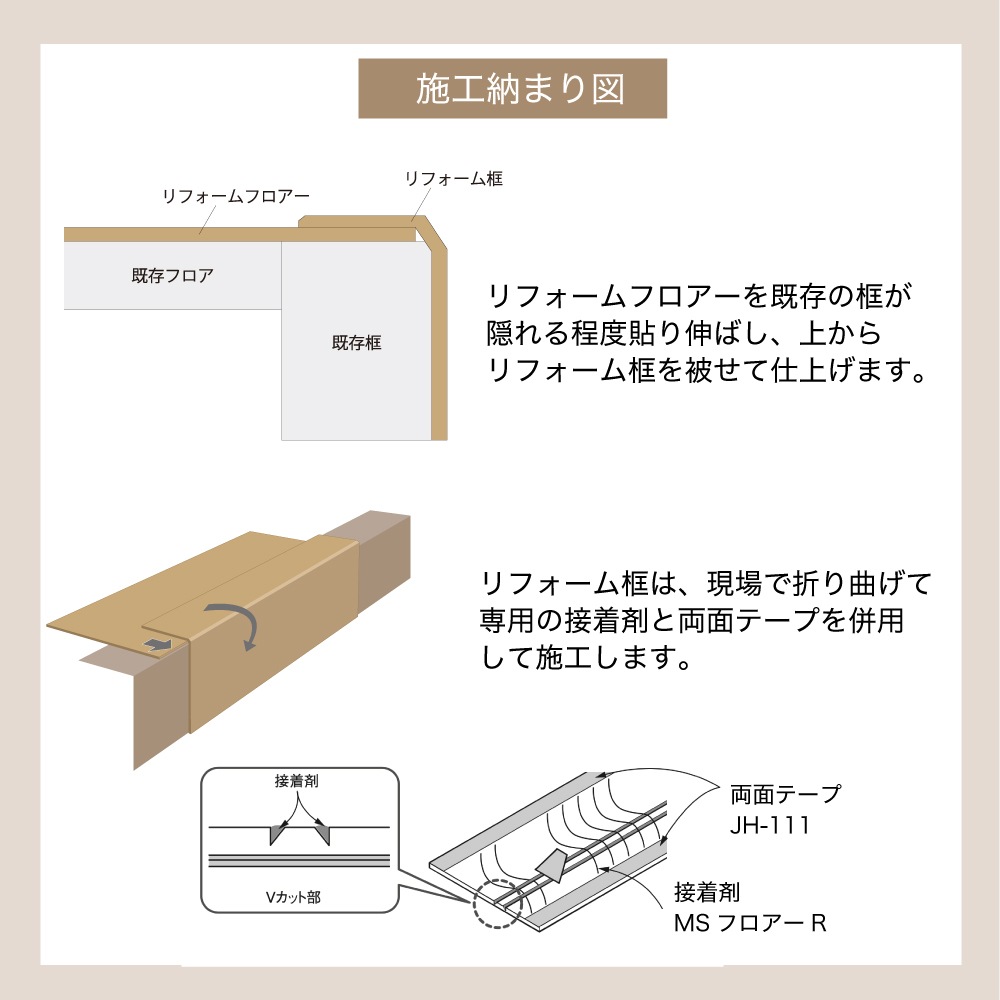 框 かまち 玄関 リフォーム用フローリング 床材 業界最薄 1.5mm厚 日本製 改築 DIY（エミネンス リフォーム框（かまち）全5色 1枚　※メーカー直送品）
