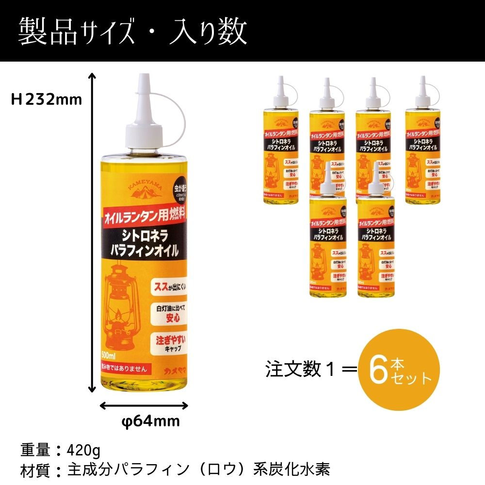 おしゃれでちょっとこだわりの雑貨・日用品・ディスプレイ,日用雑貨が