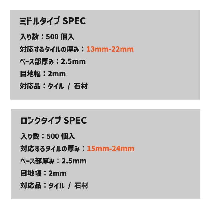 おしゃれでちょっとこだわりの副資材（接着剤・目地材・工具）,工具が