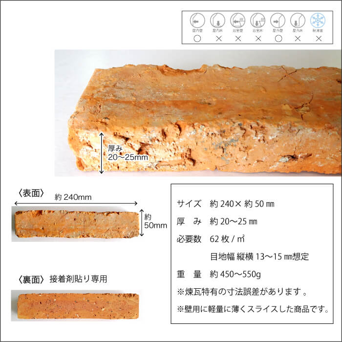 レンガ壁用　アンテウォール EC11 バラ