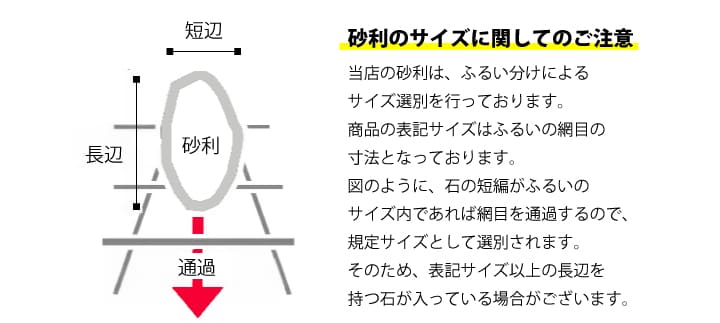 おしゃれでちょっとこだわりのエクステリア,ガーデン石材,砂利（中粒