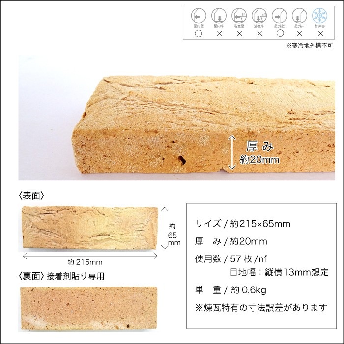 レンガ壁用　アンテウォール1903ケース(46枚)