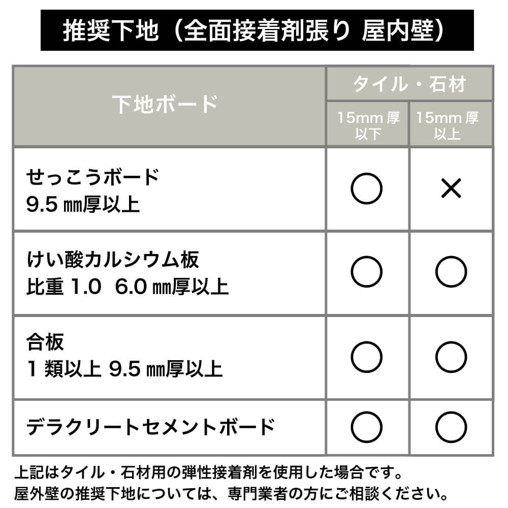 エトナ ボーダー 全3色 ケース 天然石壁材 ※色により入り数が変わります