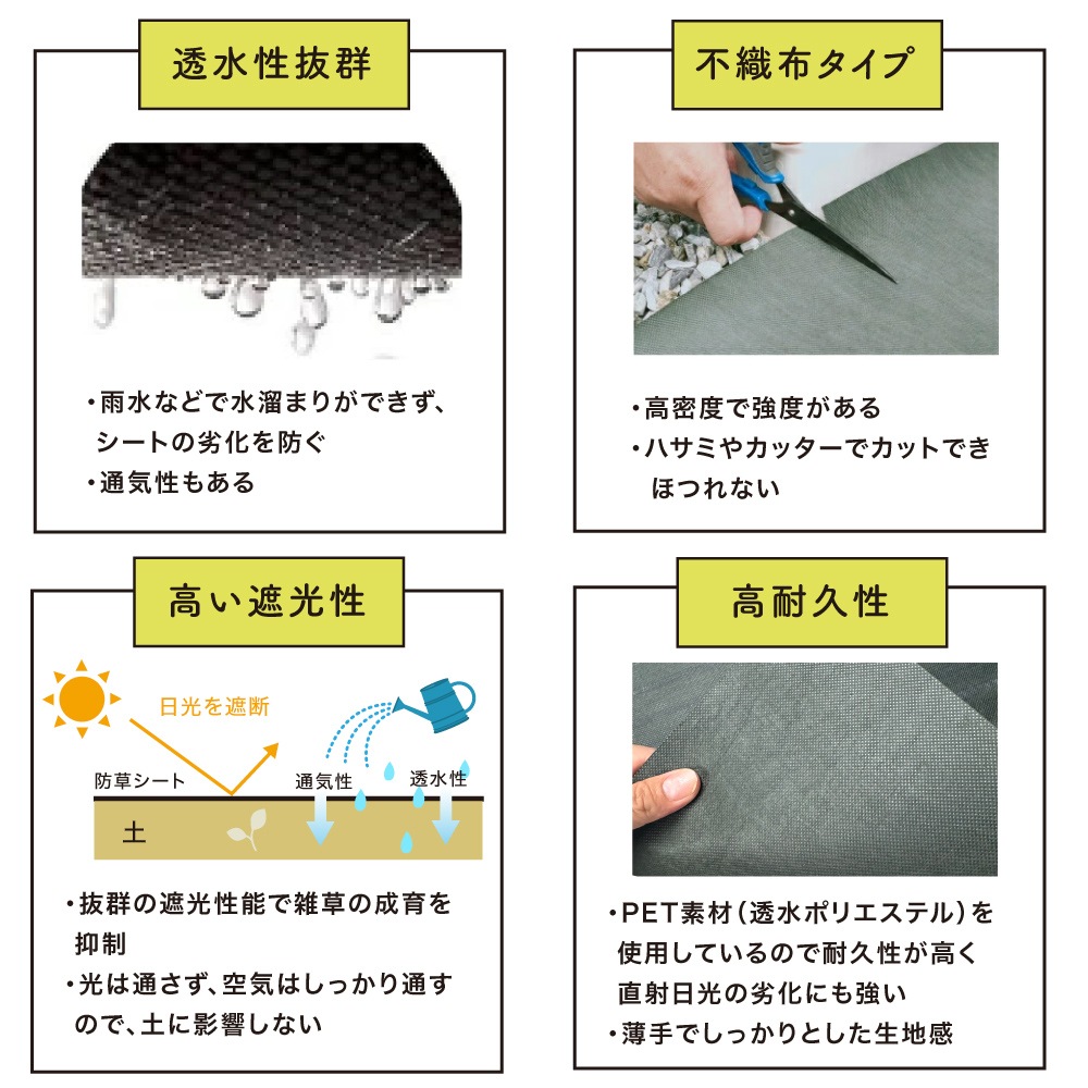 ルイーダ防草シート付き/600角(2枚入) 600x300(4枚入)