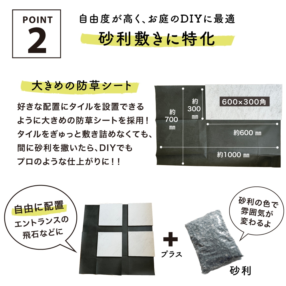 ルイーダ防草シート付き/600角(2枚入) 600x300(4枚入)