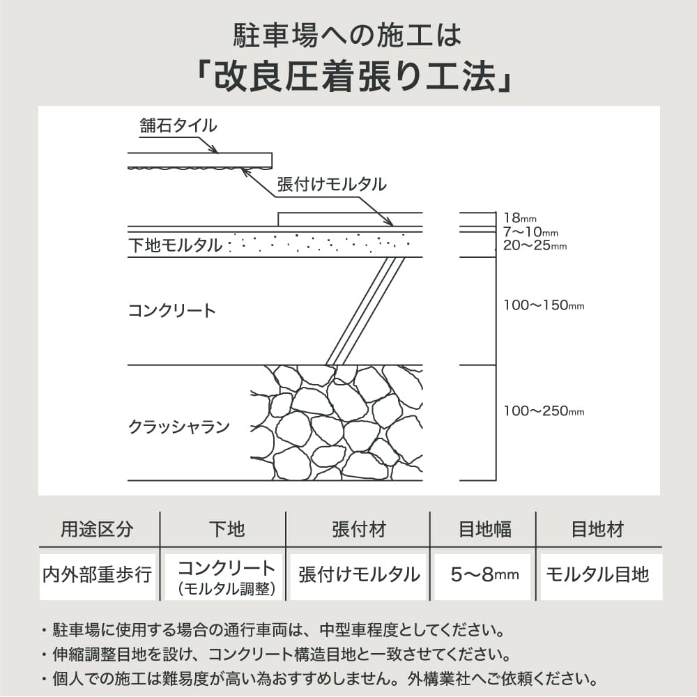 ケルド  D153　600角 ケース(2枚入)