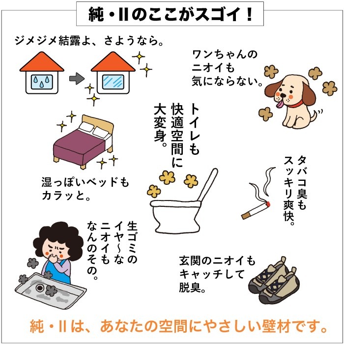 純2　　 ストーン ST-33 ケース(1ｍ2) （※在庫限りで販売終了）