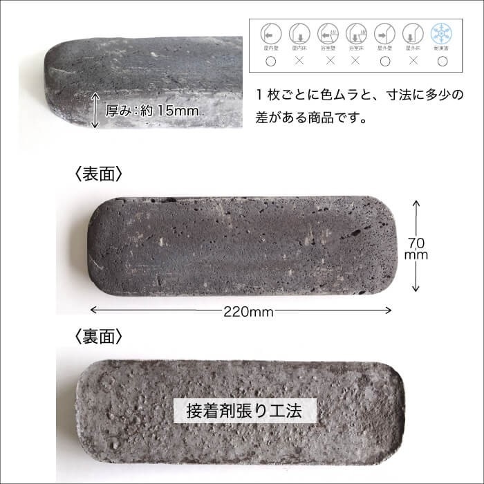 ポルタ　ケース（1m2分）