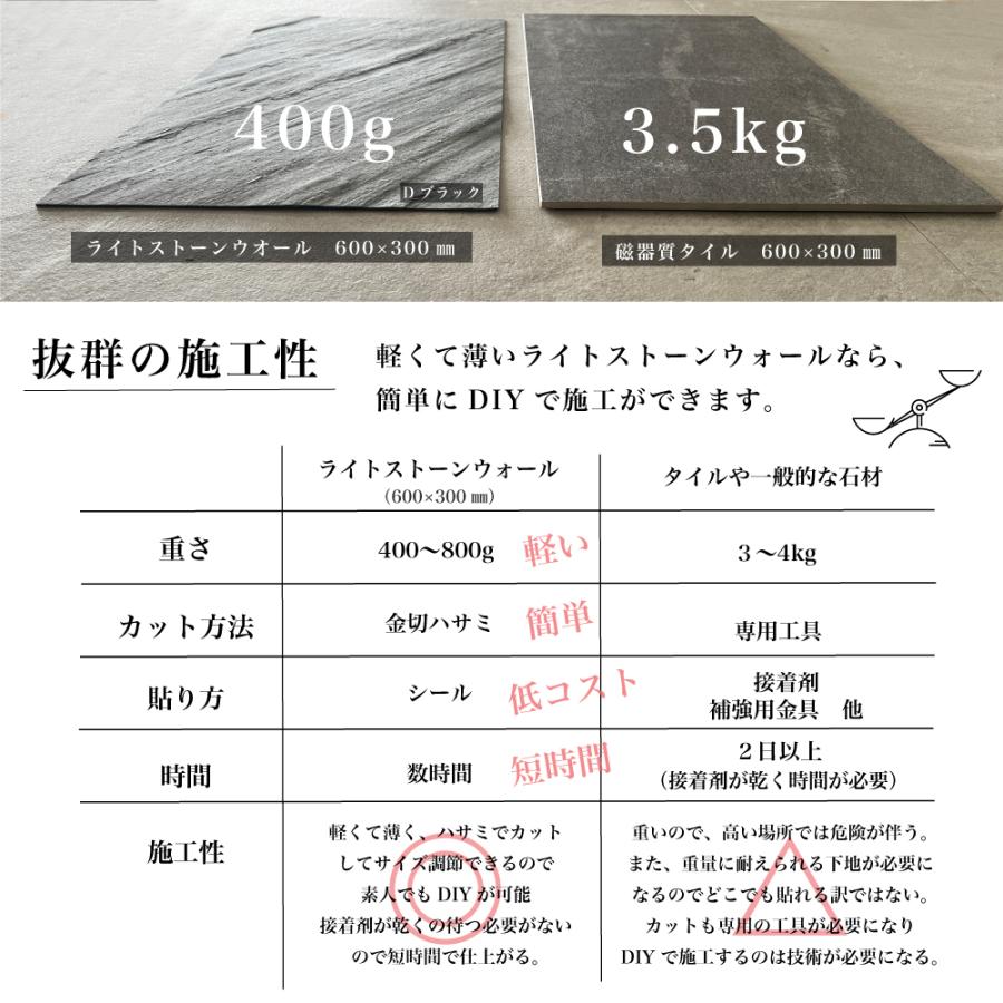 ライトストーン630　Ｄブラック