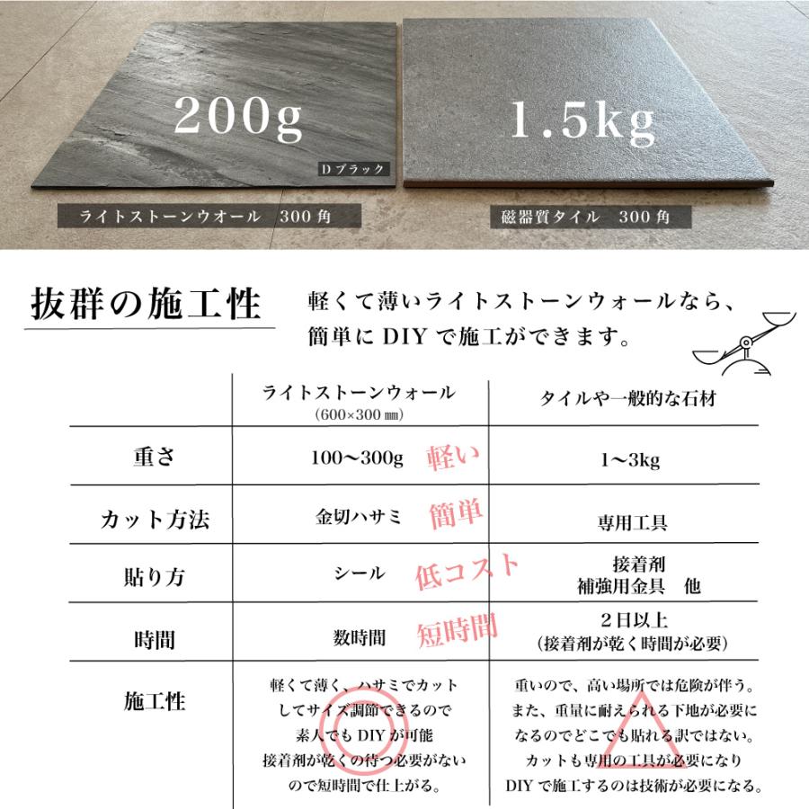 ライトストーン3030 ブラック