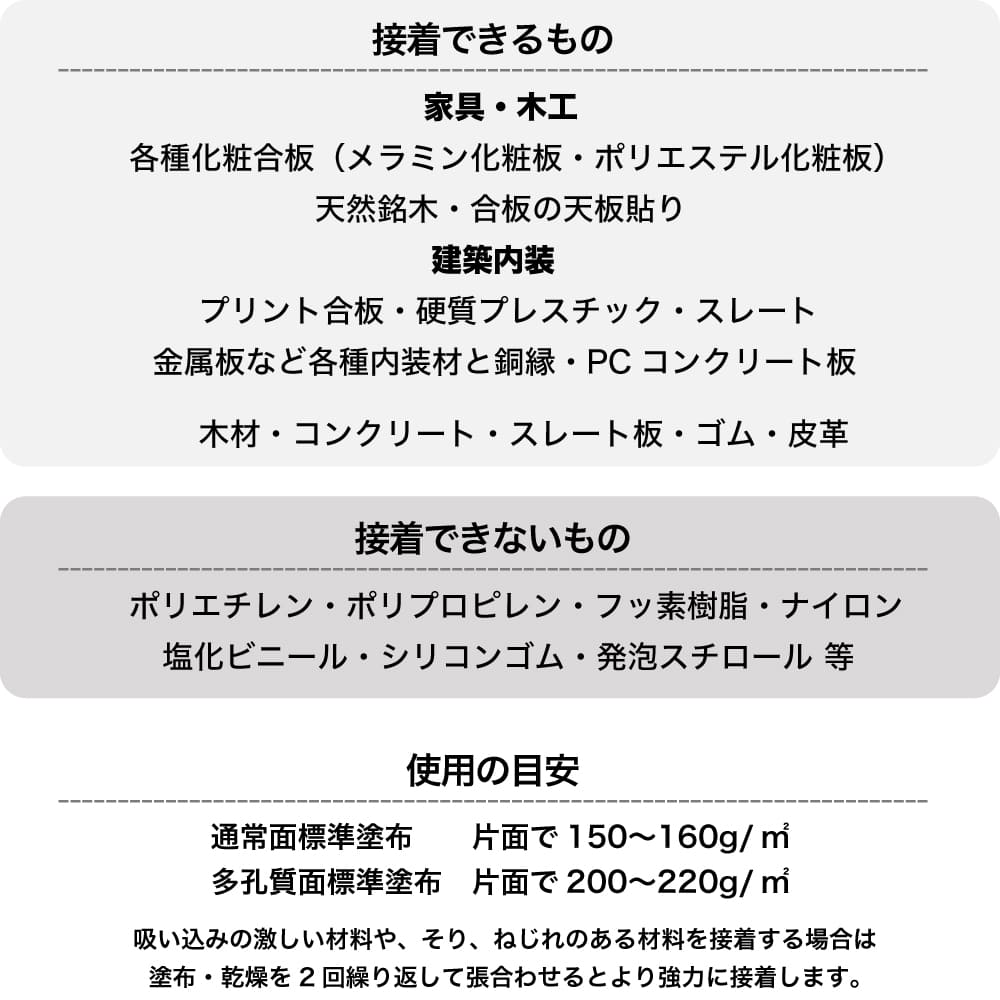 セメダイン 速乾GF 1kg（ゴム、皮革、木材、コルク、金属、硬質プラスチック 等）