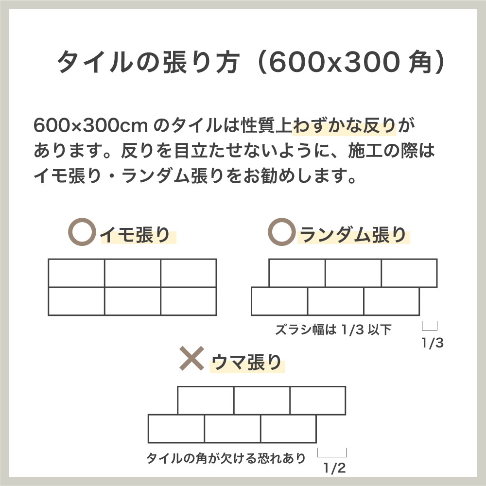 シエナ 600×300D15 ケース(6枚)