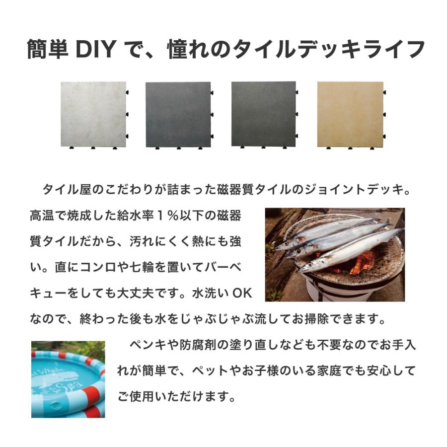 ジョイントデッキ磁器質タイル300角