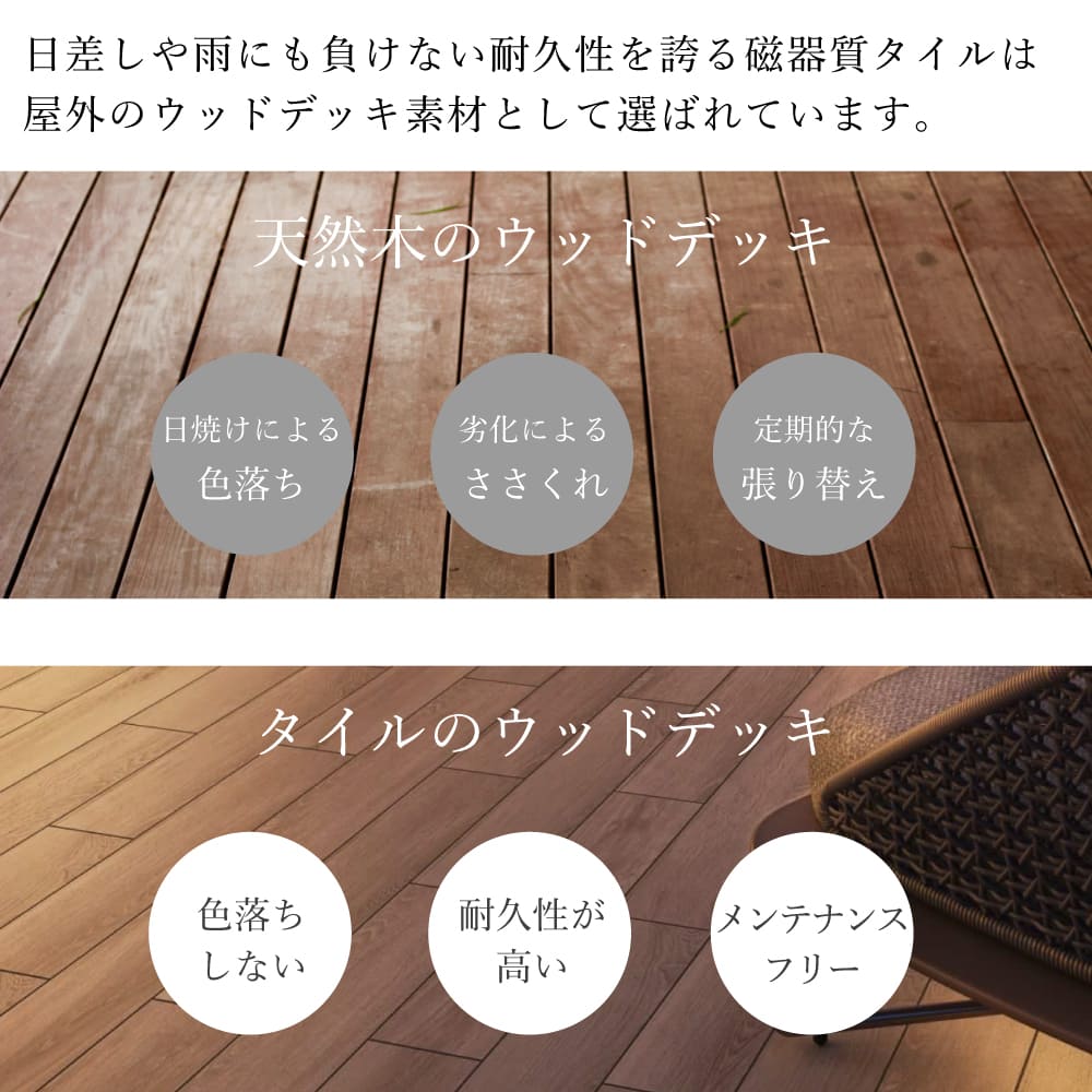 おしゃれでちょっとこだわりの床材,タイル,木目調が見つかる｜CeraCore