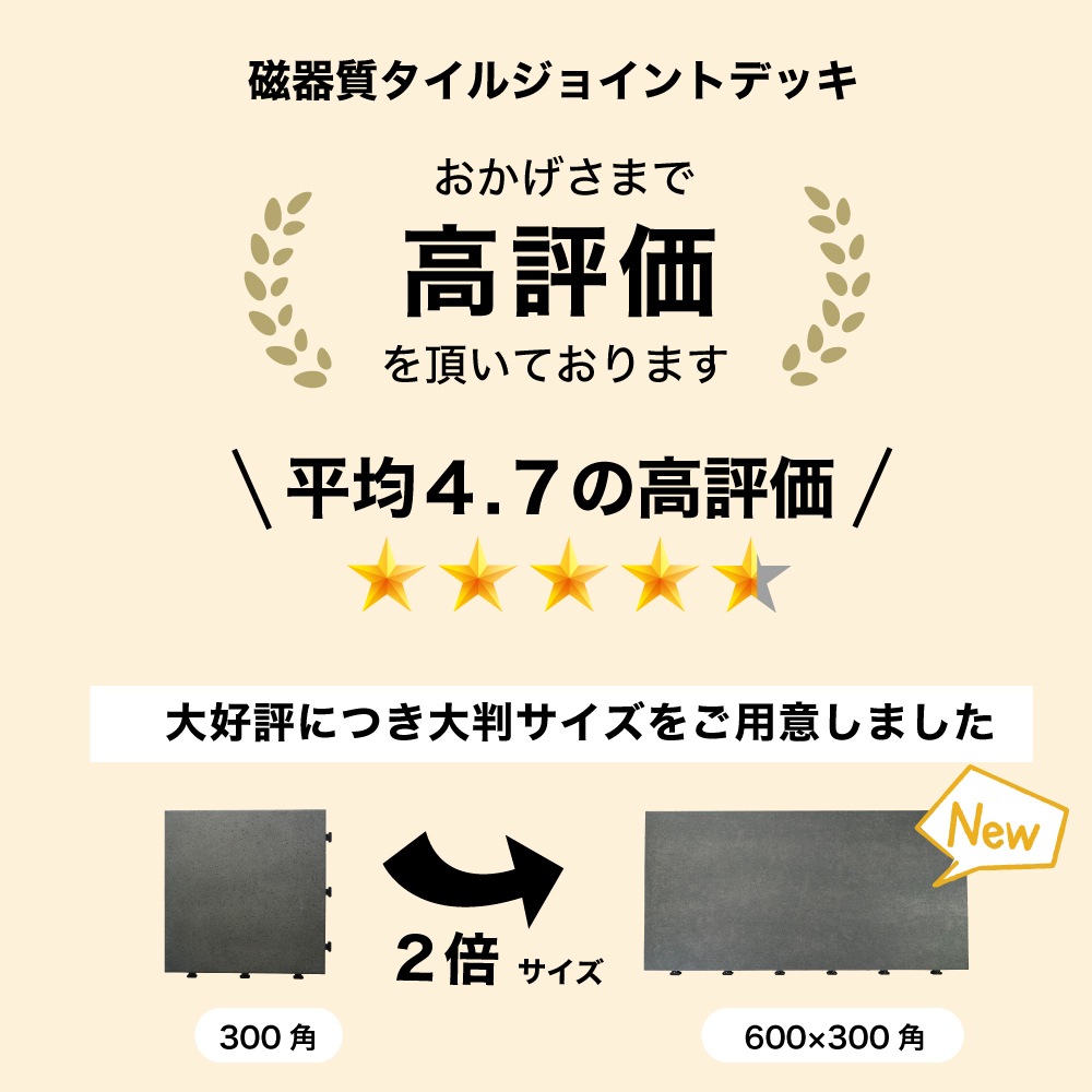 セラコア 14,700円ジョイントデッキ 磁器質タイル特大 600x300 6枚 おしゃれでちょっとこだわりの床材,ジョイントデッキ,磁器質タイルが